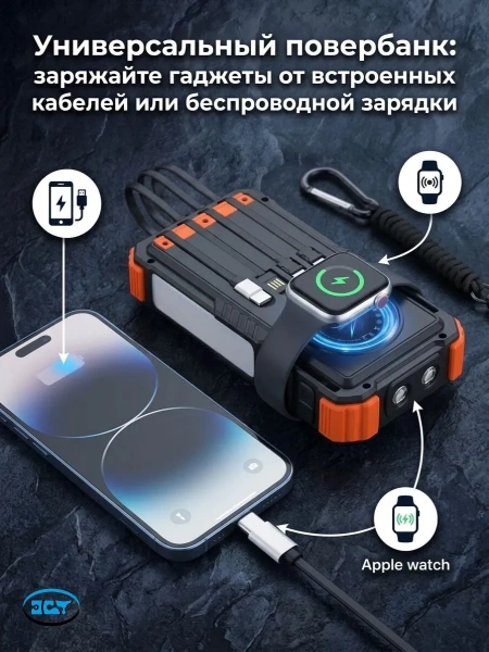 Повербанк BLAVOR B007