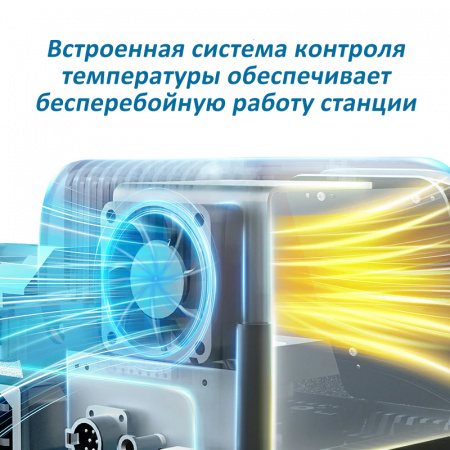 Паяльная станция AiXun T413-245