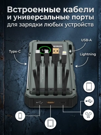 Повербанк UUKTO PN-W39S